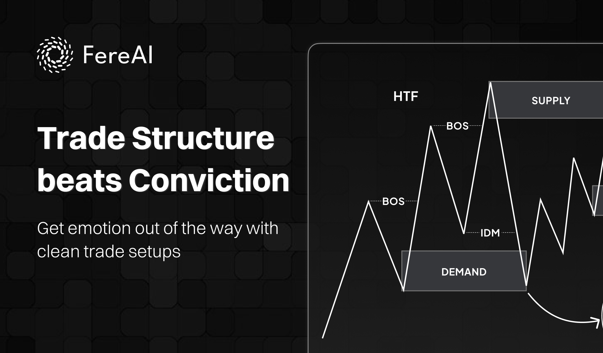 What a Clean Trade Structure Actually Looks Like